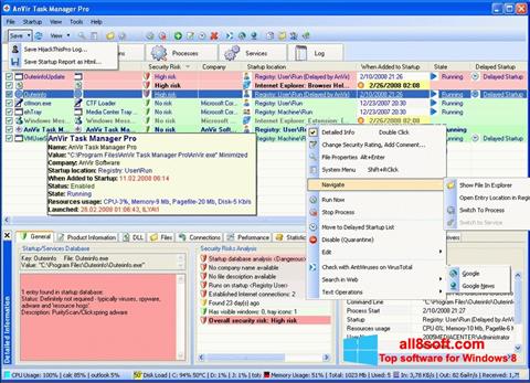 Снимка на екрана AnVir Task Manager за Windows 8