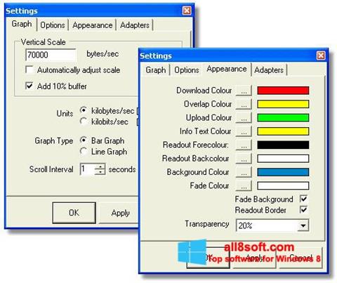 Снимка на екрана BitMeter за Windows 8