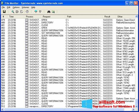 Снимка на екрана FileMon за Windows 8