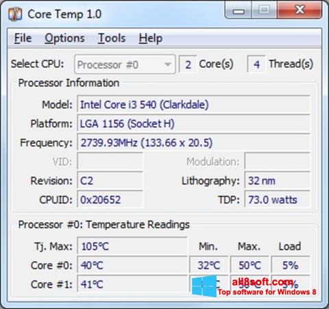 Снимка на екрана Core Temp за Windows 8